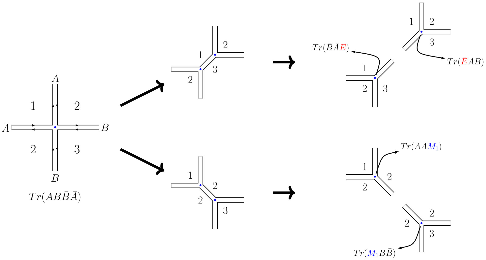 Figure 19