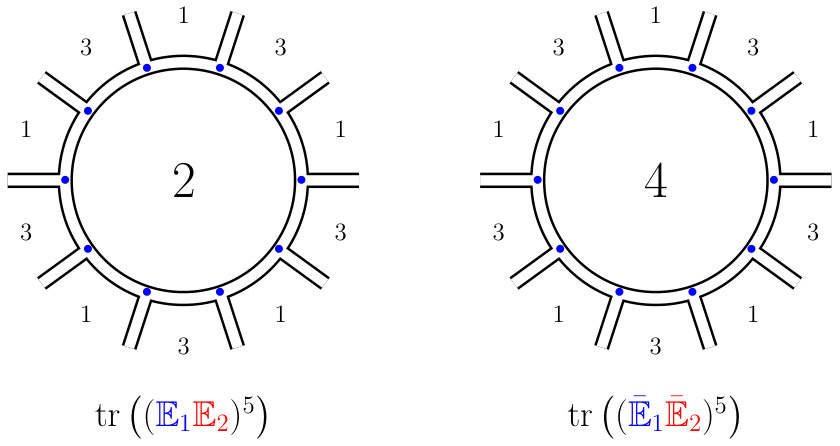 Figure 23