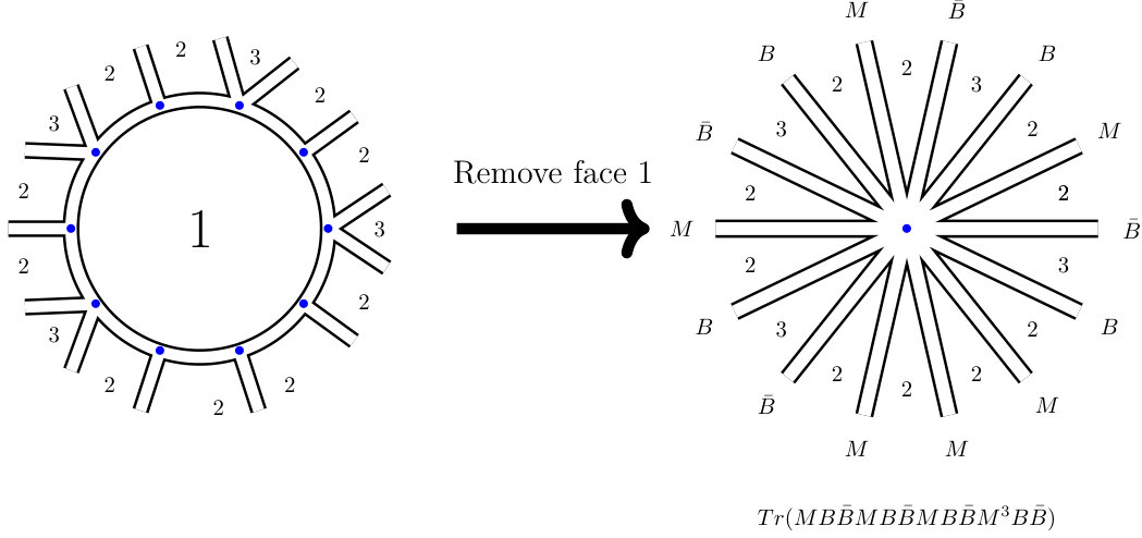 Figure 24