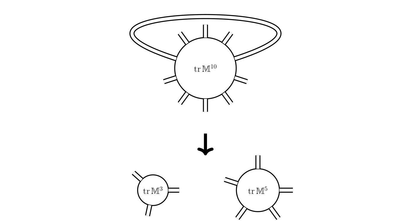 Figure 26