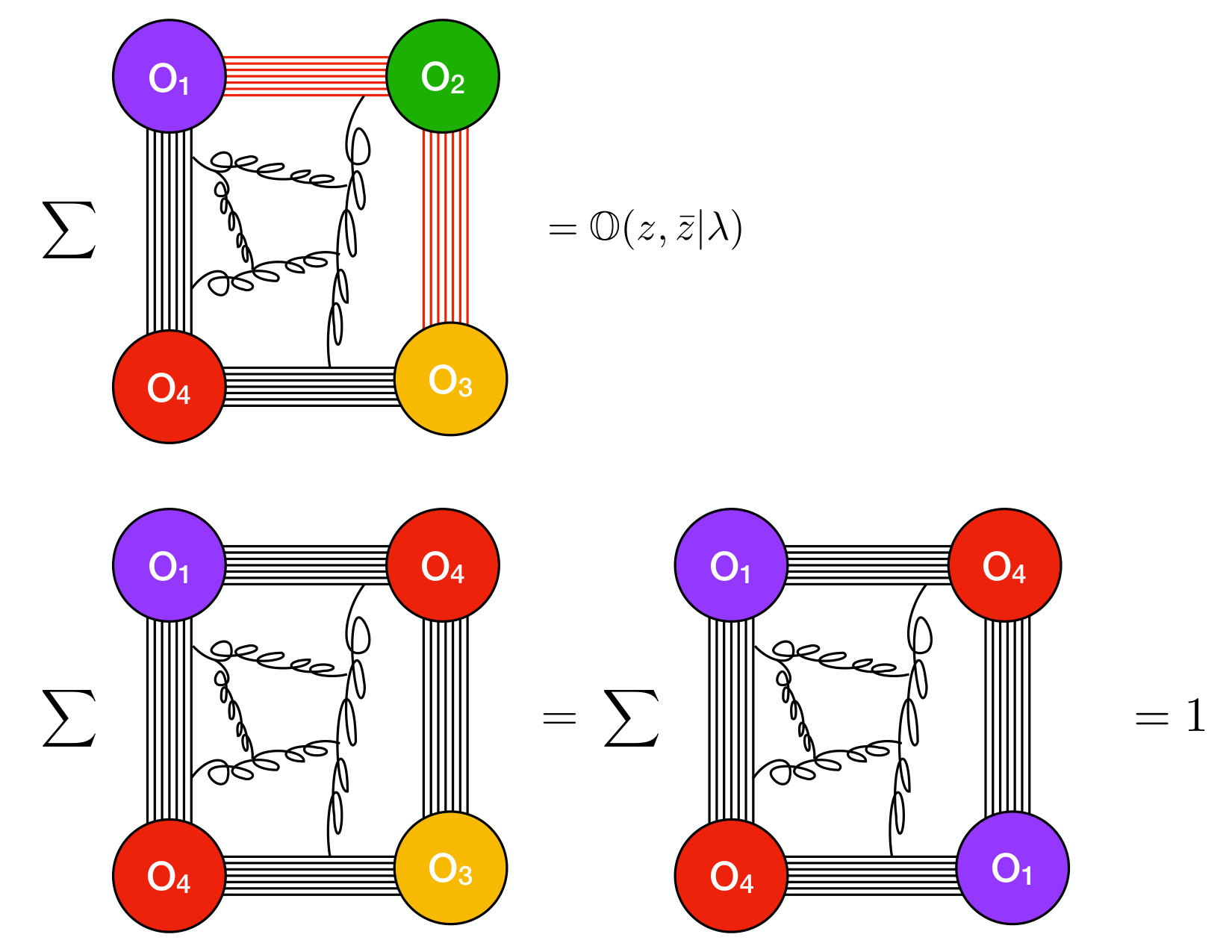 Figure 33