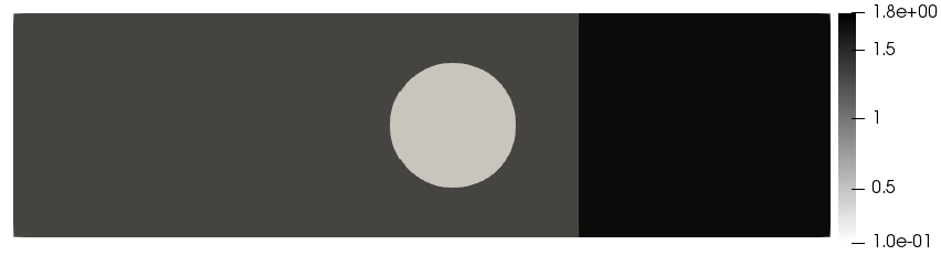 Figure 32