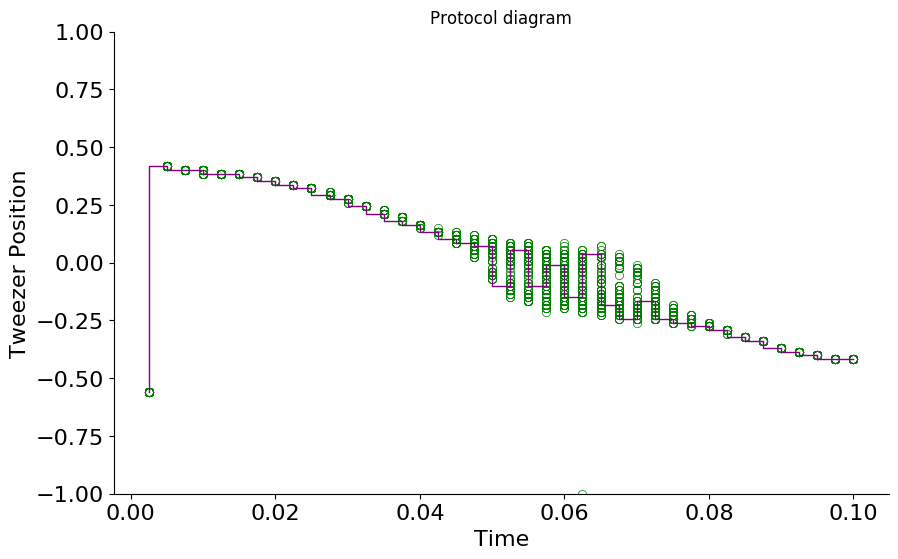Figure 16