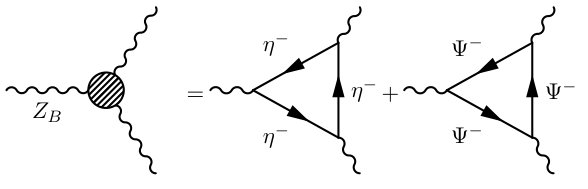 Figure 22