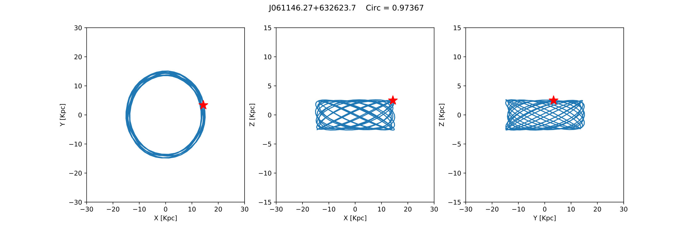 Figure 16