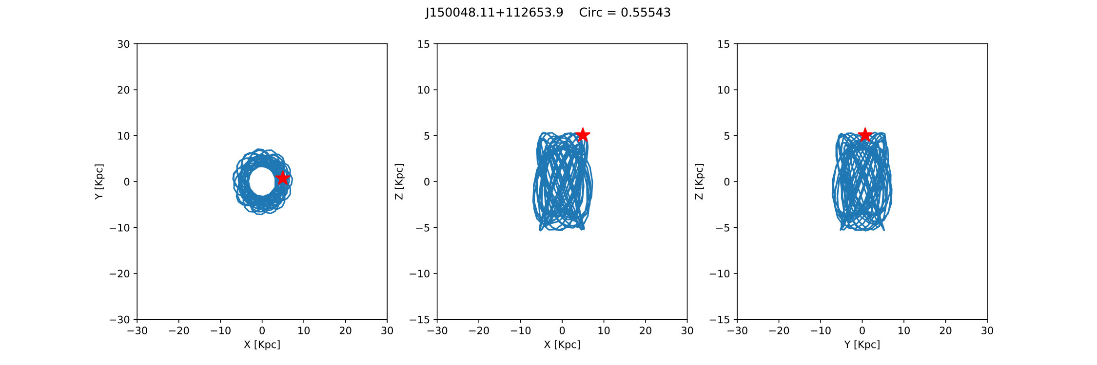 Figure 17