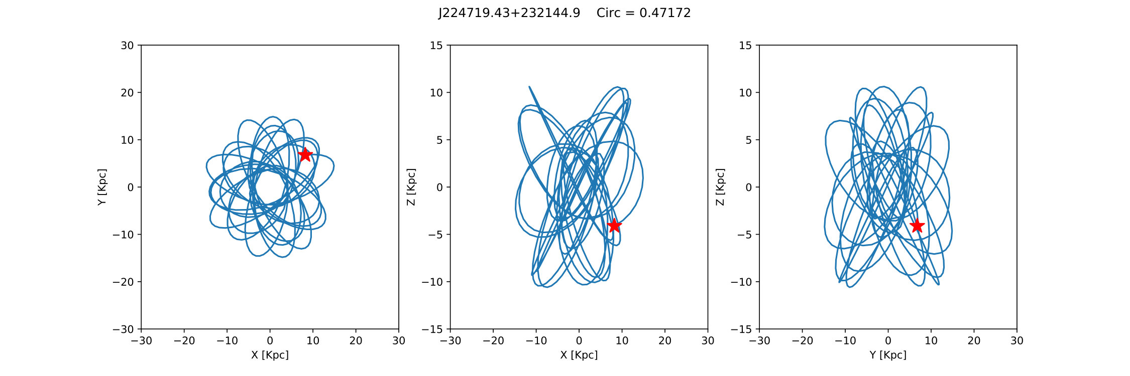 Figure 18