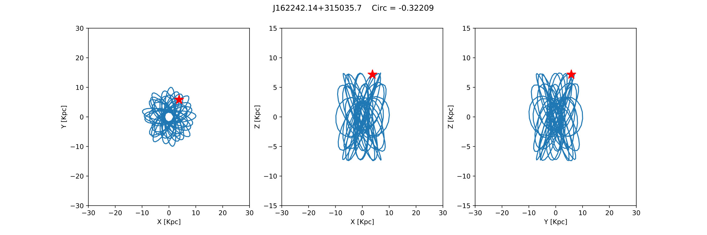 Figure 26