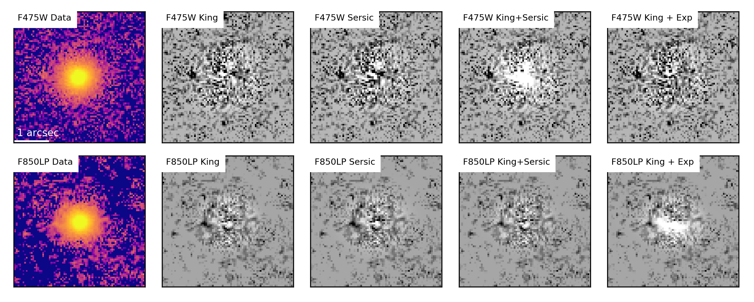 Figure 9