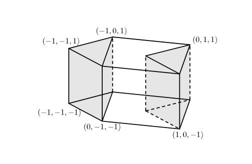 Figure 17