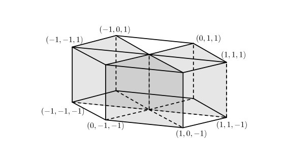 Figure 18