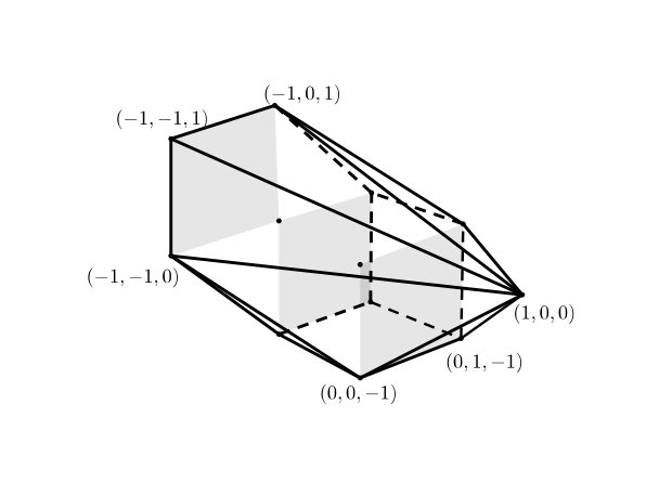 Figure 20