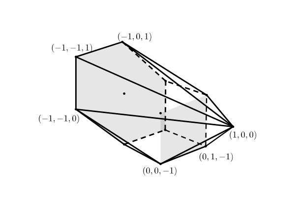 Figure 21