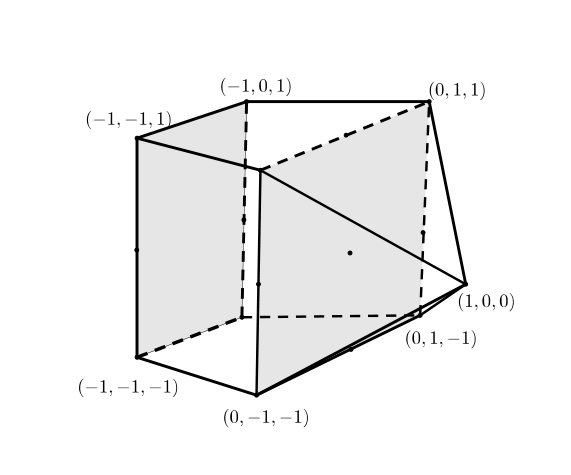 Figure 22