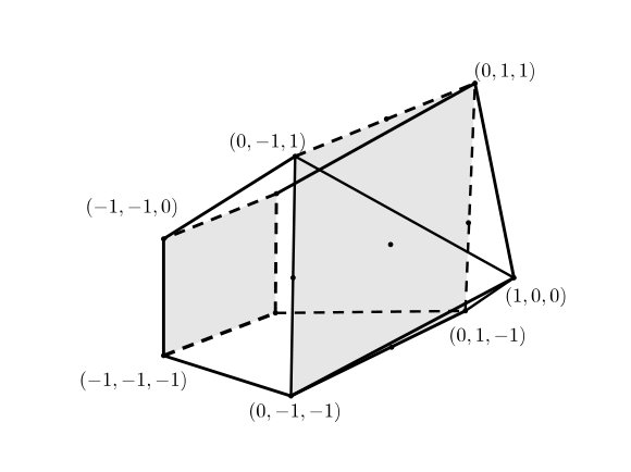 Figure 23
