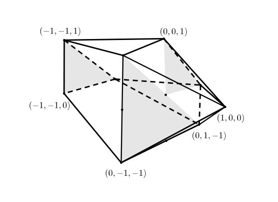 Figure 24