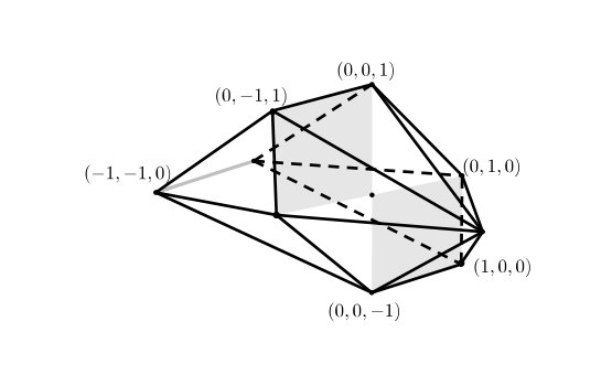 Figure 25