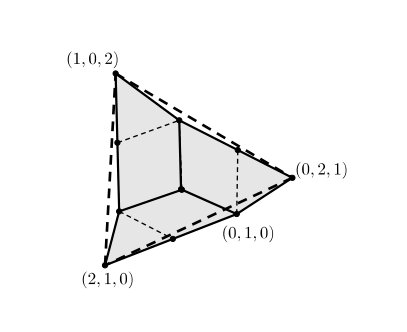 Figure 27