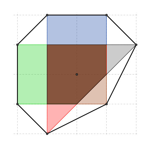 Figure 29