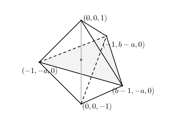 Figure 31