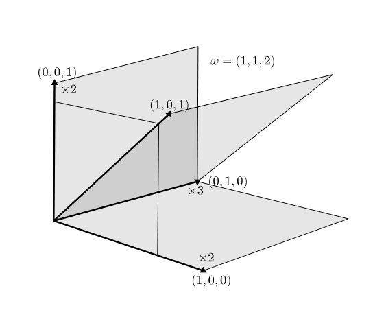 Figure 35