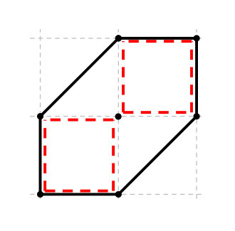 Figure 36
