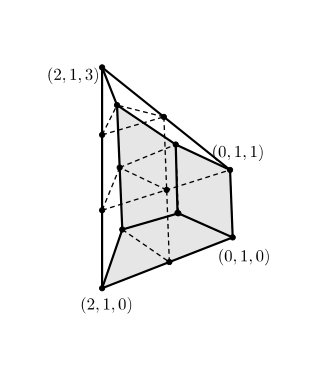 Figure 37