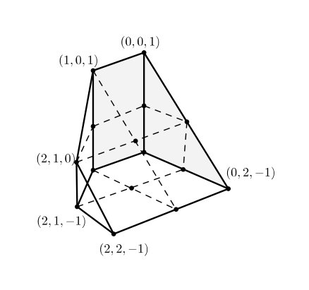 Figure 38
