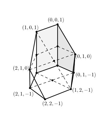 Figure 39
