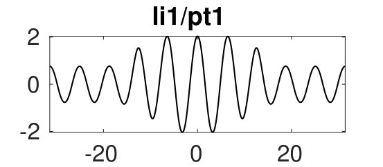 Figure 25