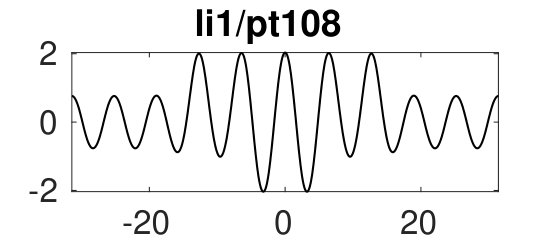 Figure 26