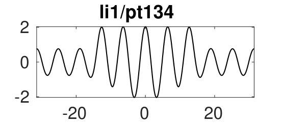 Figure 27
