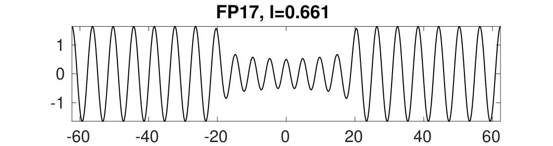 Figure 33