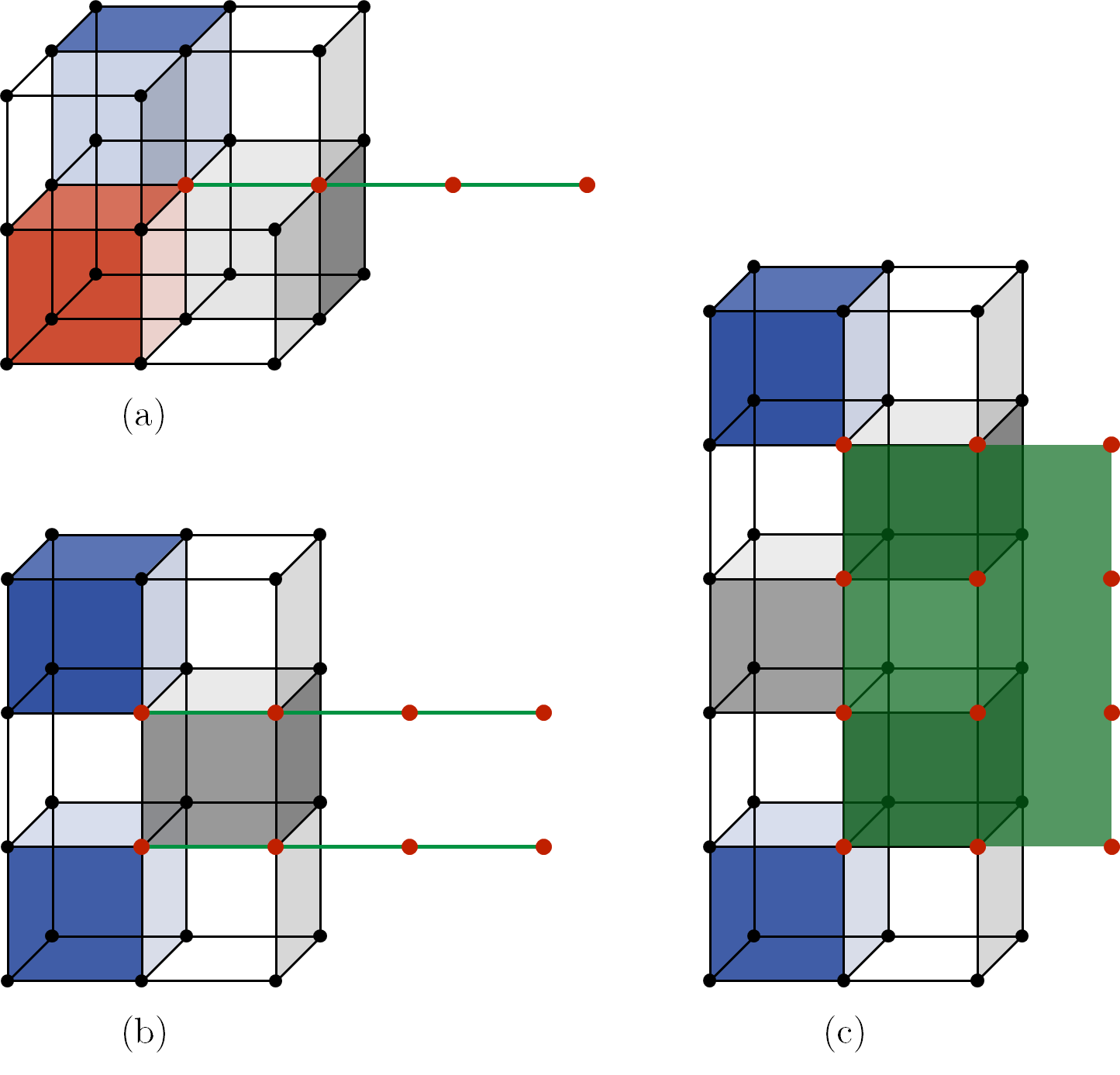 Figure 18