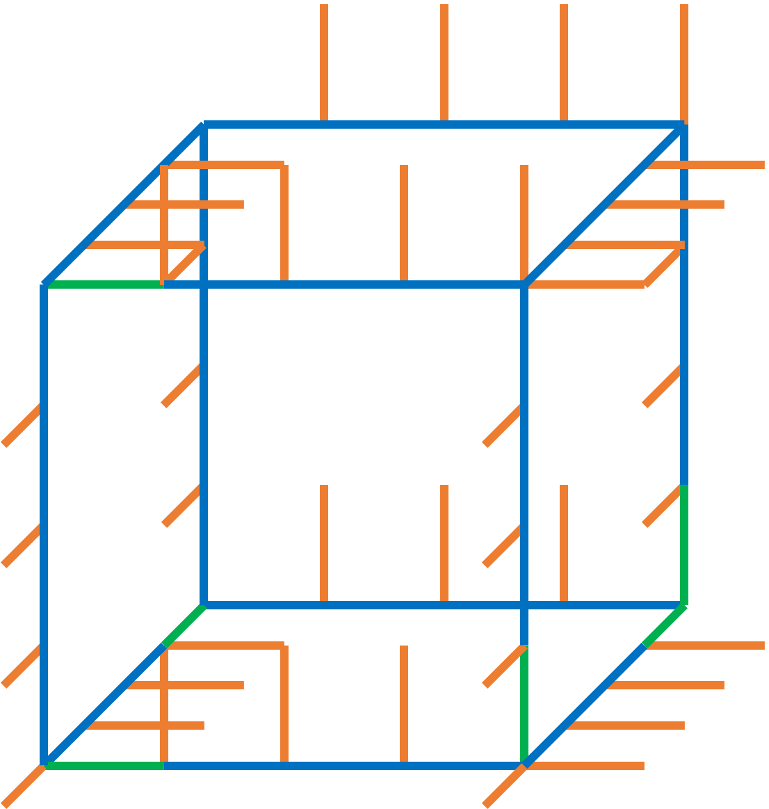 Figure 20