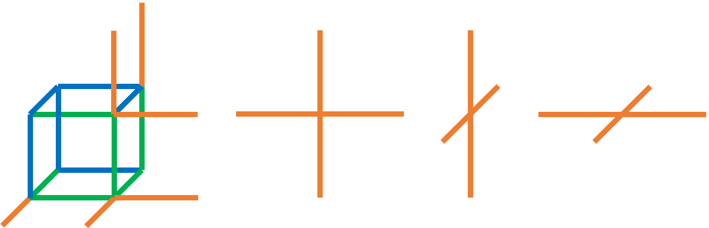 Figure 21