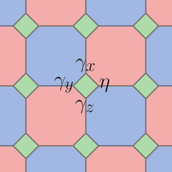 Figure 23