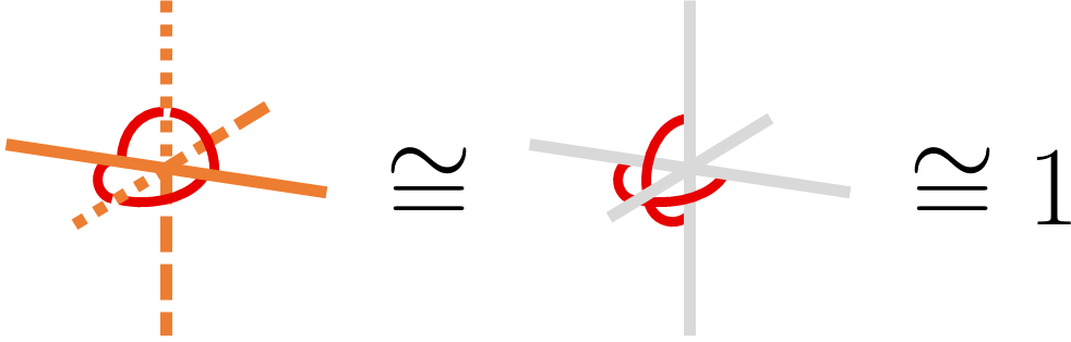 Figure 24