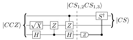 Figure 8