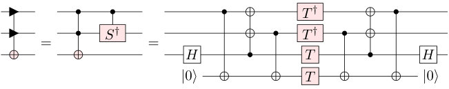 Figure 19