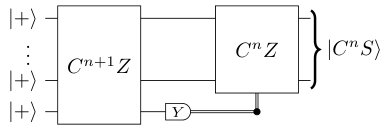 Figure 20