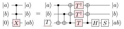 Figure 23