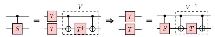 Figure 25