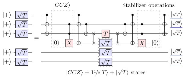 Figure 26