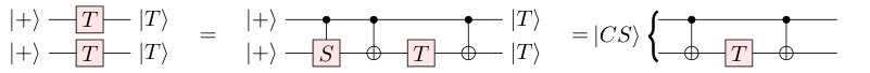 Figure 27