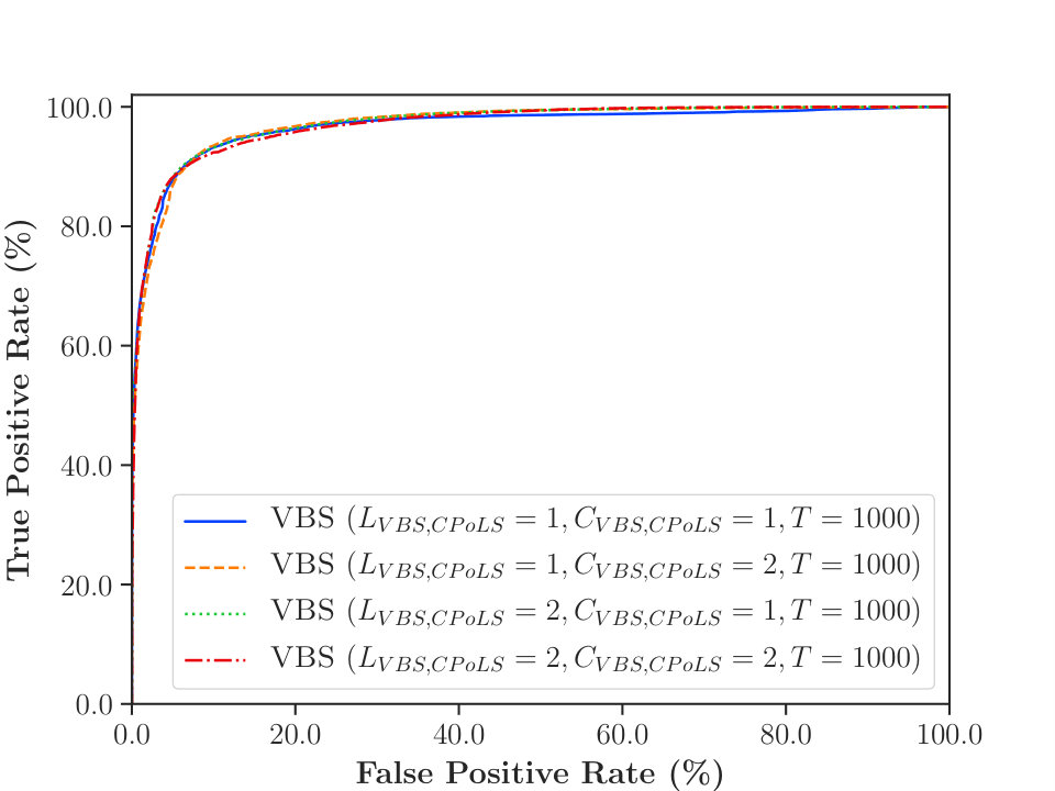 Figure 24