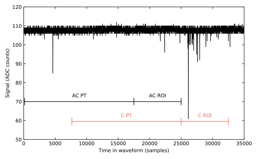 Figure 19
