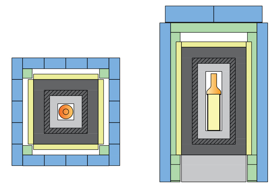 Figure 31