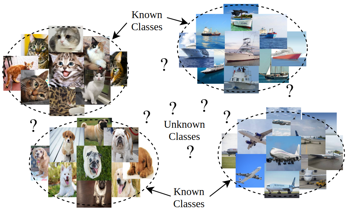 Figure 25