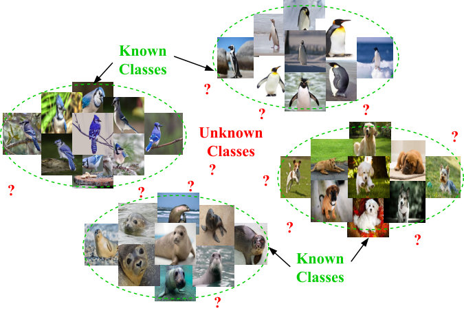 Figure 26